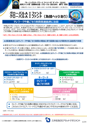 全球人工智能基金 全球人工智能基金（具有货币对冲功能）